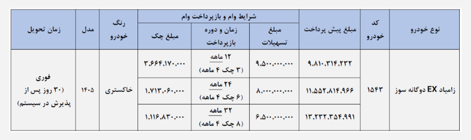 شرایط فروش زامیاد و ثبت نام وانت نیسان (1405)