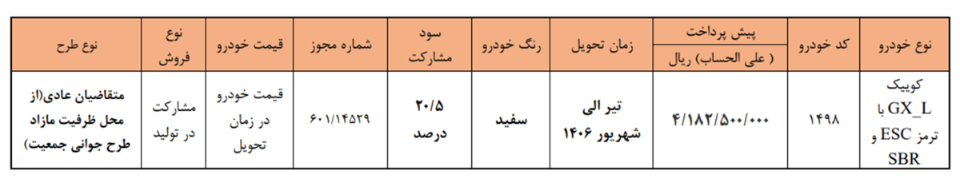ثبت نام سایپا؛ شرایط فروش فوق العاده و پیش فروش اینترنتی (تیر 1405)