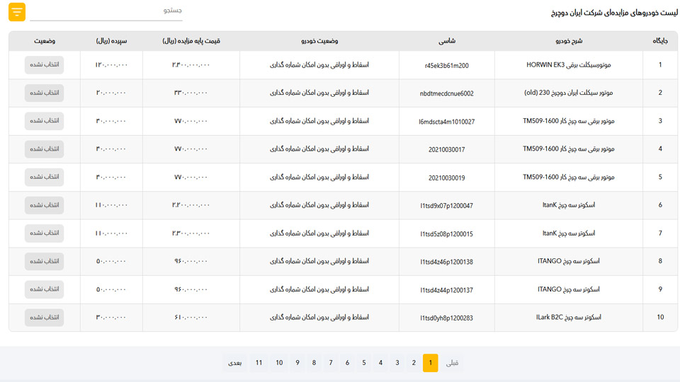مزایده اینترنتی بهمن موتور (مرداد 1405)