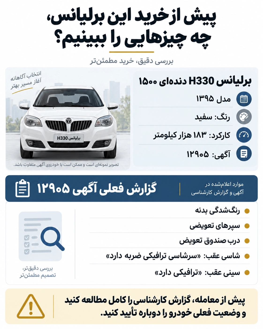 پیش از خرید این برلیانس، چه چیزهایی را ببینیم؟ اینفوگرافیک مشخصات و موارد گزارش کارشناسی برلیانس H330 مدل ۱۳۹۵