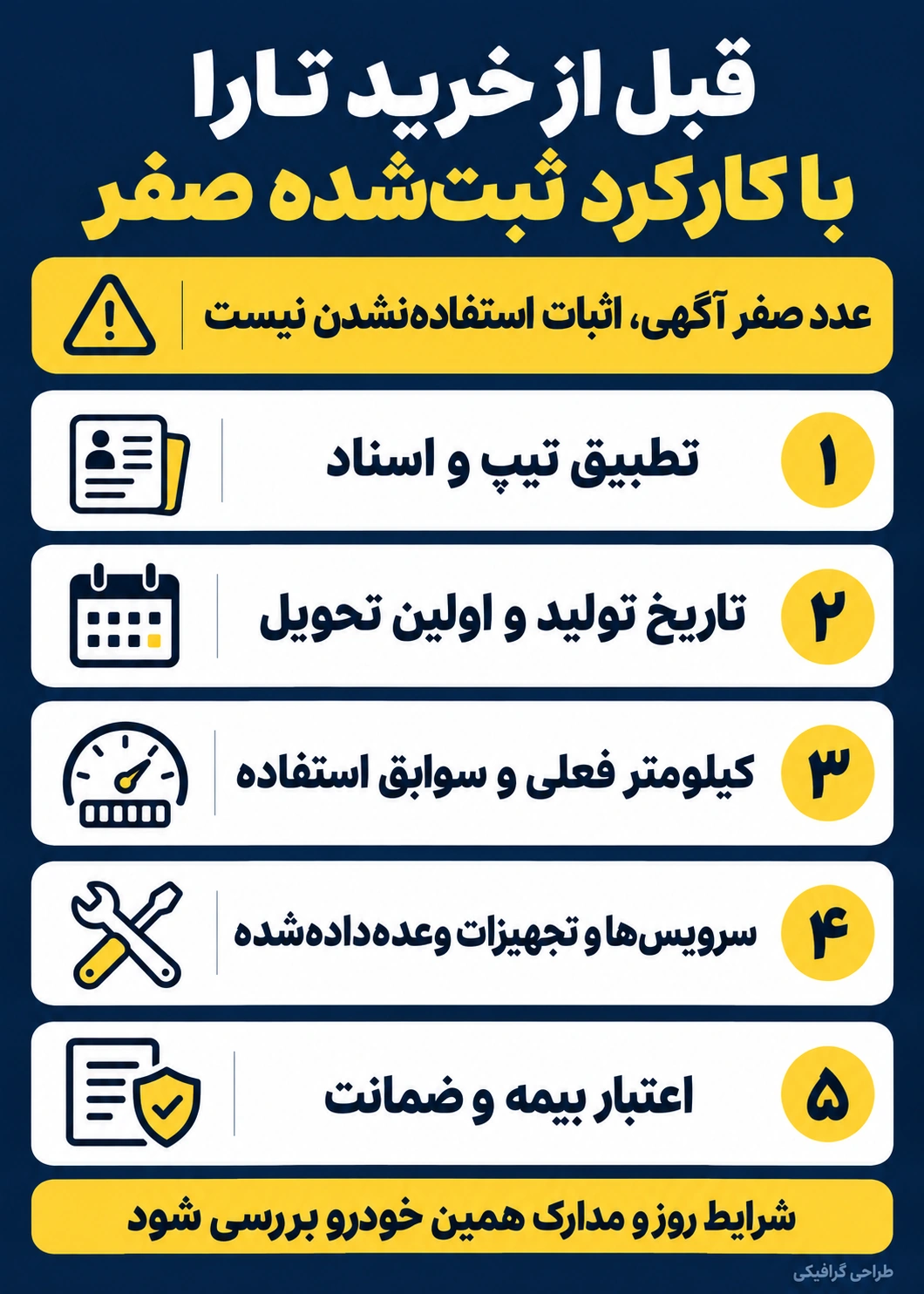 چکلیست مدارک تارا با کارکرد ثبتشده صفر اینفوگرافیک پنج بررسی پیش از خرید تارا با کارکرد ثبتشده صفر: تیپ و اسناد، تاریخ تحویل، سوابق استفاده، سرویسها و اعتبار پوششها